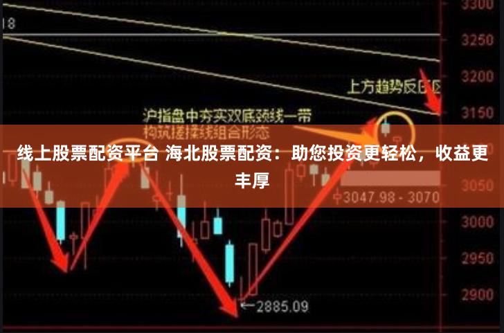 线上股票配资平台 海北股票配资：助您投资更轻松，收益更丰厚