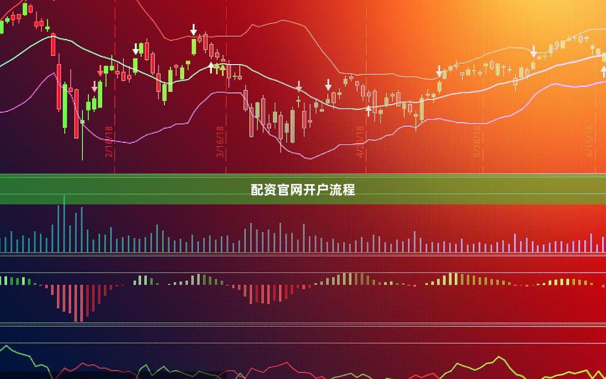 配资官网开户流程