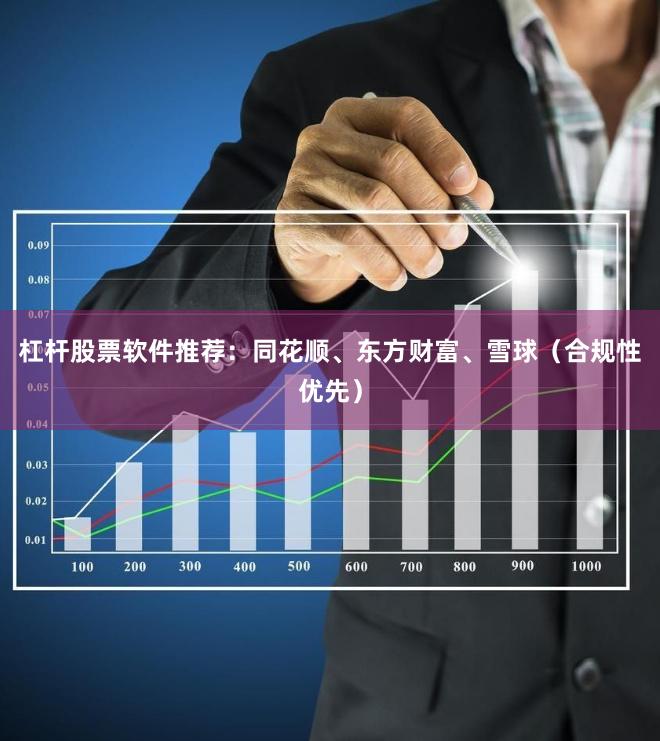 杠杆股票软件推荐：同花顺、东方财富、雪球（合规性优先）